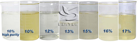 Wysokiej wydajności 100% czystości Polyaluminum Chloride